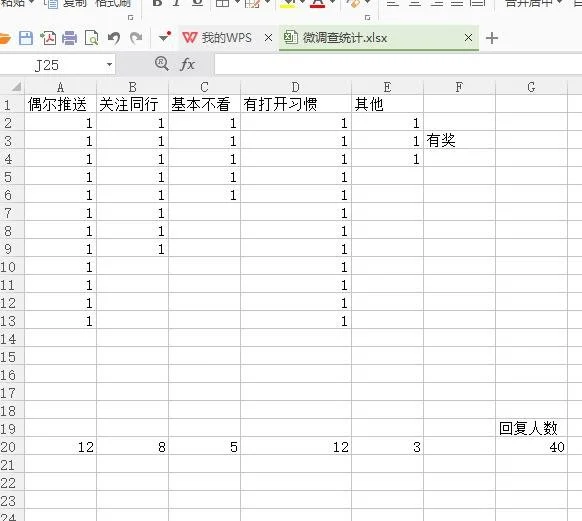 大同市企业应该注册微信服务号还是微信订阅号  岛内营销dnnic.cn